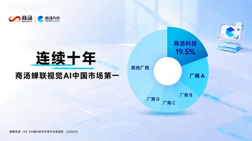 計(jì)算機(jī)視覺走入CV 2.0時(shí)代 從“看”到“會搜、能生成”的產(chǎn)業(yè)躍遷