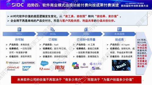 國家工業(yè)信息安全發(fā)展研究中心發(fā)布《人工智能軟件發(fā)展洞察》 智力重塑驅(qū)動信息技術(shù)咨詢服務(wù)新范式