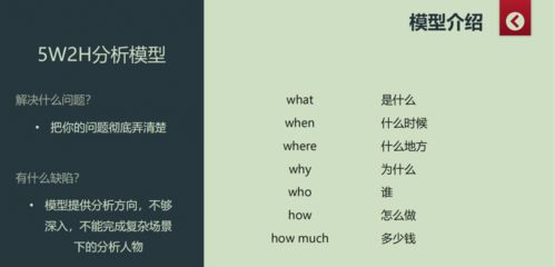解碼在線數(shù)據(jù)洪流 業(yè)務數(shù)據(jù)分析如何驅動ETP業(yè)務的價值增長