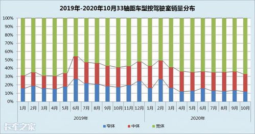 治理顯成效 大噸小標整治持續推進，數據處理業務如何助力銷量數據洞察？