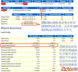 一次數據庫不繁忙時一條SQL語句兩個執行計劃導致業務超時的故障處理