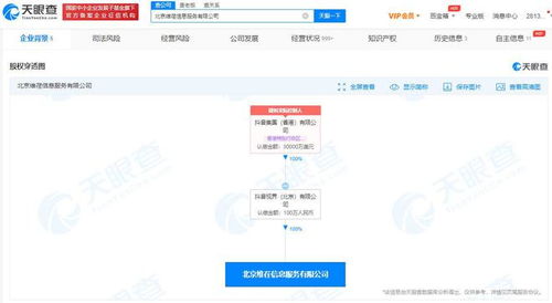 字節跳動旗下抖音集團北京新公司落地，主攻在線數據處理與交易領域