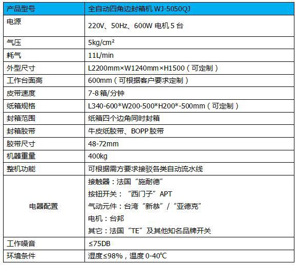 偉捷WJ-5050QJ全自動角邊封箱機 汕頭·潮安浴具便池與通用紙箱的高效膠帶封箱解決方案